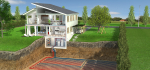 Pompe à chaleur géothermique : avantages et fonctionnement